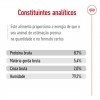 Royal Canin Maxi Adult, Cão, Húmidos em lata, Adulto, Alimento