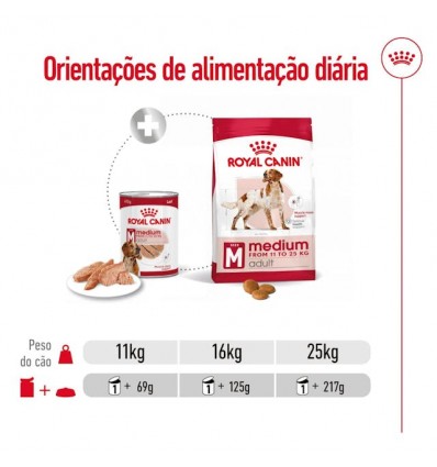 Royal Canin Medium Adult, Cão, Húmidos em lata, Adulto, Alimento