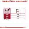 Royal Canin Medium Ageing 10+, Cão, Húmidos, Adulto, Alimento