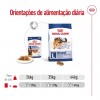 Royal Canin Maxi Adult, Cão, Húmidos, Adulto, Alimento