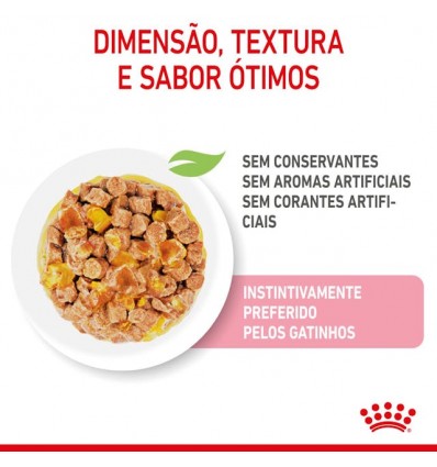 Royal Canin Kitten (Jelly), Gatinhos, Húmidos Alimento