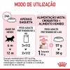 Royal Canin Kitten Sterilised (Gravy), Gatinhos, Húmidos, Alimento