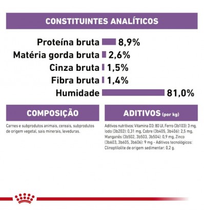 Royal Canin Gatos Sterilised (Gravy), Gatos, Húmidos, Adulto, Alimento