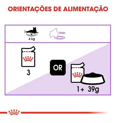 Royal Canin Gatos Sterilised (Jelly), Gatos, Húmidos, Adulto, Alimento