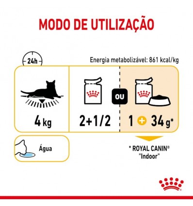 Royal Canin Gatos Ageing +12 Húmidos Saquetas 85g x 12uni.