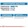 Royal Canin Gatos Ultra Light Húmidos Saquetas 85g x 12uni.