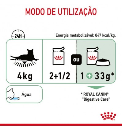 Royal Canin Gatos Digestive Sensitive Húmidos Saquetas 85g x 12uni.