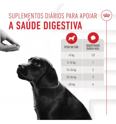 Royal Canin Cão Suplemento Immunity Digestion Puppy Chews 100gr