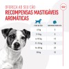 Royal Canin Cão Training Treats Educ 110gr