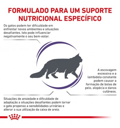 Royal Canin Calm para gatos 4Kg