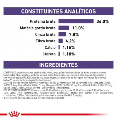 Royal Canin Calm para gatos 4Kg