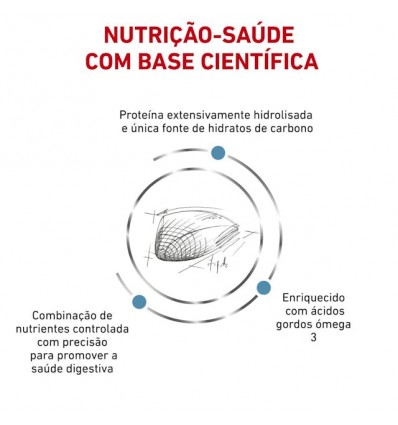 Royal Canin Hypoallergenic Feline 4,5Kg