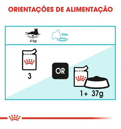 Royal Canin Urinary Care (Gravy), Gatos, Húmidos, Adulto, Alimento