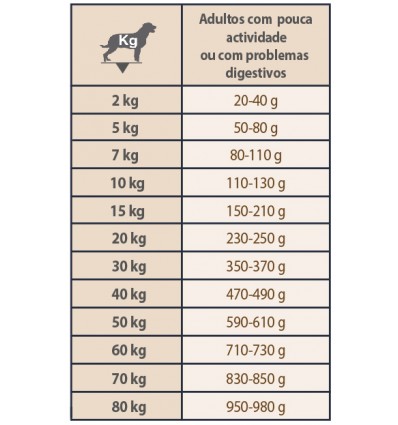 Luposan Natural Extra Light