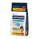 Advance Cão Sensitive Medium/Maxi Salmão e Arroz 12+2kg