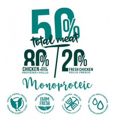 FRESH Cão Mediterranean Blend Senior Light