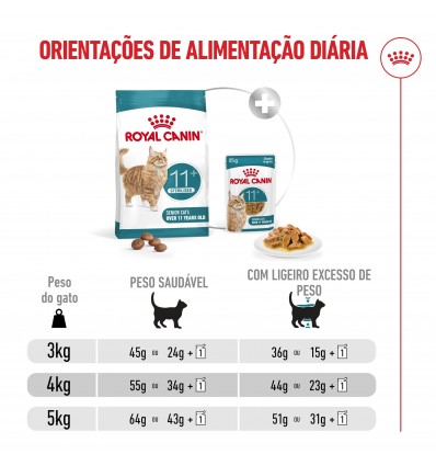 Royal Canin Ageing 11+ Sterilised, Gato, Seco, Sénior, Alimento/Ração