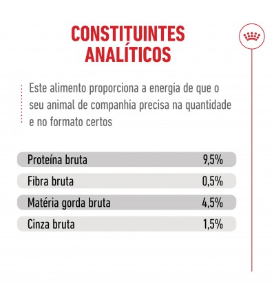 Royal Canin Ageing +11 (Jelly), Gatos, Húmidos, Sénior, Alimento