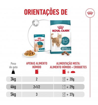 Royal Canin Ageing +15 (Gravy), Gatos, Húmidos, Sénior, Alimento
