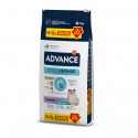 Advance Gato Esterilizado Hairball Perú e Cevada 10kg + 2kg
