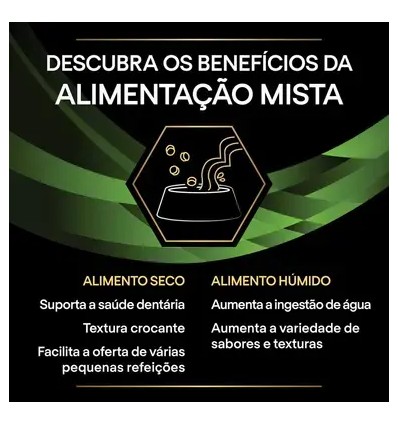 Purina Pro Plan Veterinary Diet Cão HA Hypoallergenic