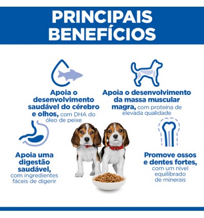 Hill's Science Plan Cão Puppy Medium Borrego