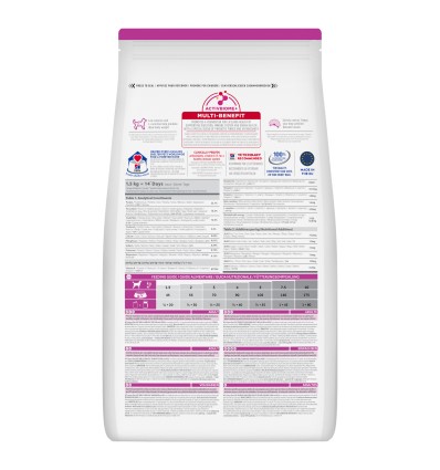 Hill's Science Plan Cão Adulto Light Small e Mini Frango