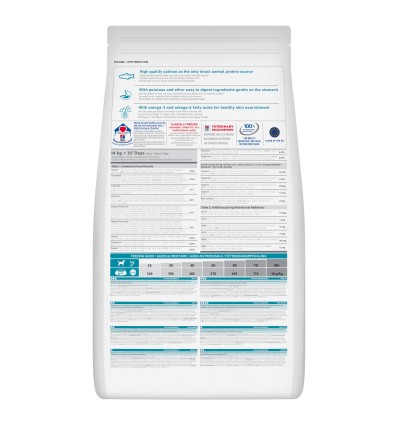 Hill's Science Plan Cão Adulto Hypoallergenic Large Breed Salmão