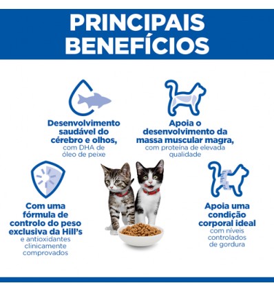 Hill's Science Plan Kitten Sterilised Frango