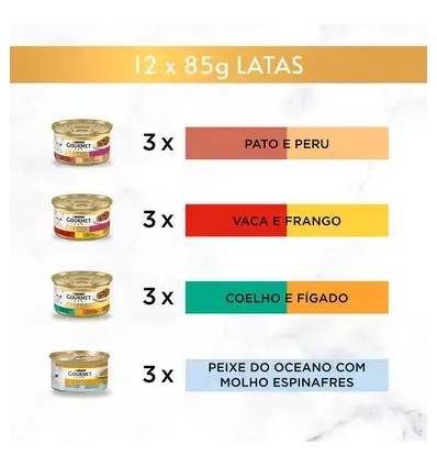 Purina Gourmet Gold Duplo Prazer seleção de sabores Pack 12x85gr.