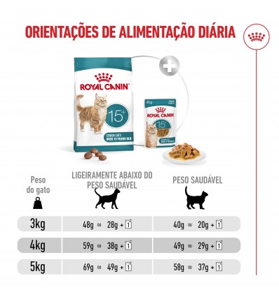 Royal Canin Ageing 15+, Gato, Seco, Sénior, Alimento/Ração