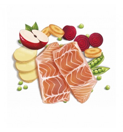 FRESH Cão Mediterranean Blend Adulto Sensitive