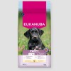 Eukanuba Cão Puppy Large