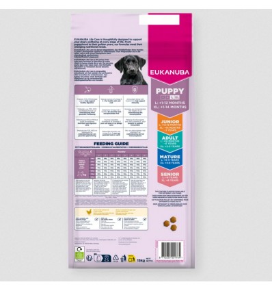 Eukanuba Cão Puppy Large