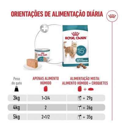 Royal Canin Ageing +15 (Mousse), Gatos, Húmidos, Sénior, Alimento
