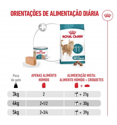 Royal Canin Ageing +11 (Mousse), Gatos, Húmidos, Sénior, Alimento