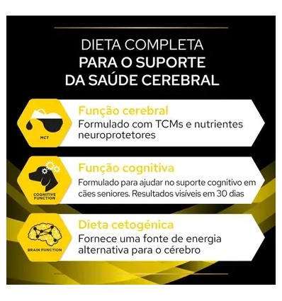 Purina Pro Plan VET Cão NC Neurocare