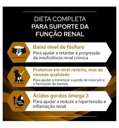Purina Pro Plan VET Cão NF Renal Fuction