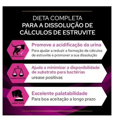 Purina Pro Plan VET Cão UR Urinary