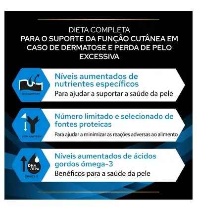 Purina Pro Plan VET Cão DRM Dermatosis