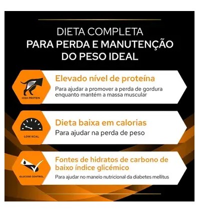Purina Pro Plan VET Cão OM Obesity Management