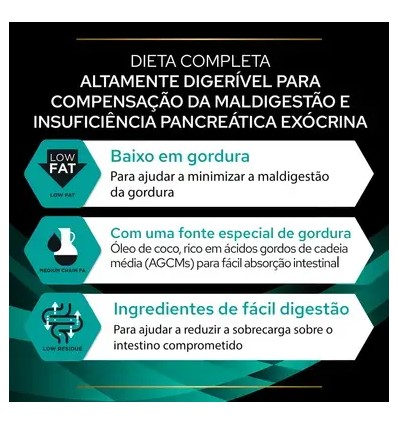 Purina Pro Plan VET Cão EN Gastrointestinal