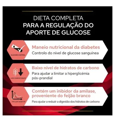 Purina Pro Plan VET Cão DM Diabetes