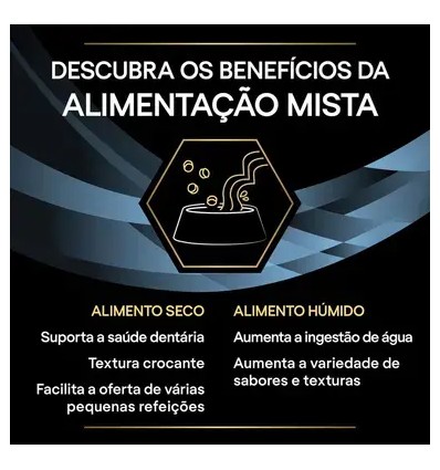 Purina Pro Plan VET Cão Húmidos CN Convalescence 24x195gr