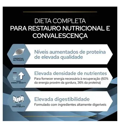Purina Pro Plan VET Cão Húmidos CN Convalescence 24x195gr