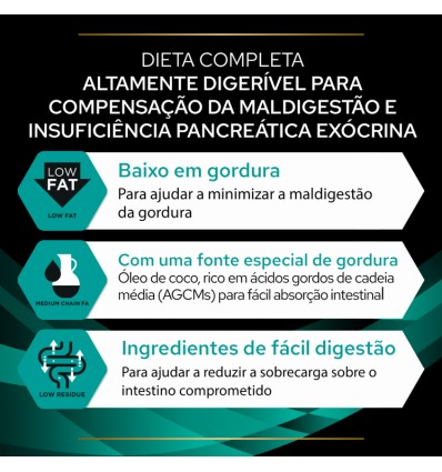 Purina Pro Plan VET Cão e Gato Húmidos EN Gastrointestinal 12x400gr