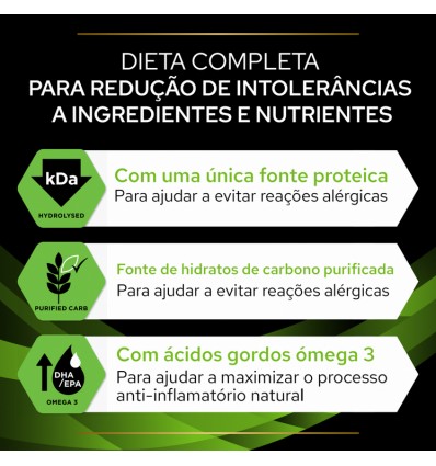 Purina Pro Plan VET Cão e Gato Húmidos HA Hypoallergenic 12x400gr