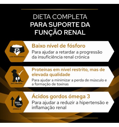 Purina Pro Plan VET Cão Húmidos NF Renal 12x400gr