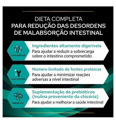 Purina Pro Plan VET Gato EN Gastrointestinal