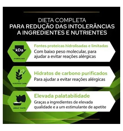 Purina Pro Plan VET Gato HA Hypoallergenic